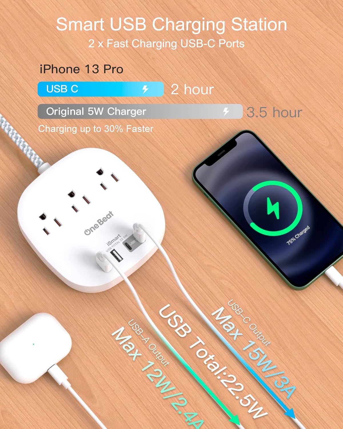 One Beat Flat Plug Power Strip, 5ft Flat Extension Cord, 3 Outlets 4 USB Ports (2 USB C) 22.5W/4.5A Desktop Charging Station Power Strip No Surge Protection, Cruise Ship Dorm Room Travel Essentials - Image 2