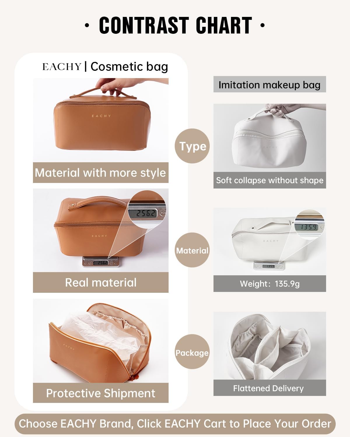 EACHY Travel Makeup Bag,Large Capacity Cosmetic Bags for Women,Waterproof Portable Pouch Open Flat Toiletry Bag Make up Organizer with Divider and Handle - Image 4
