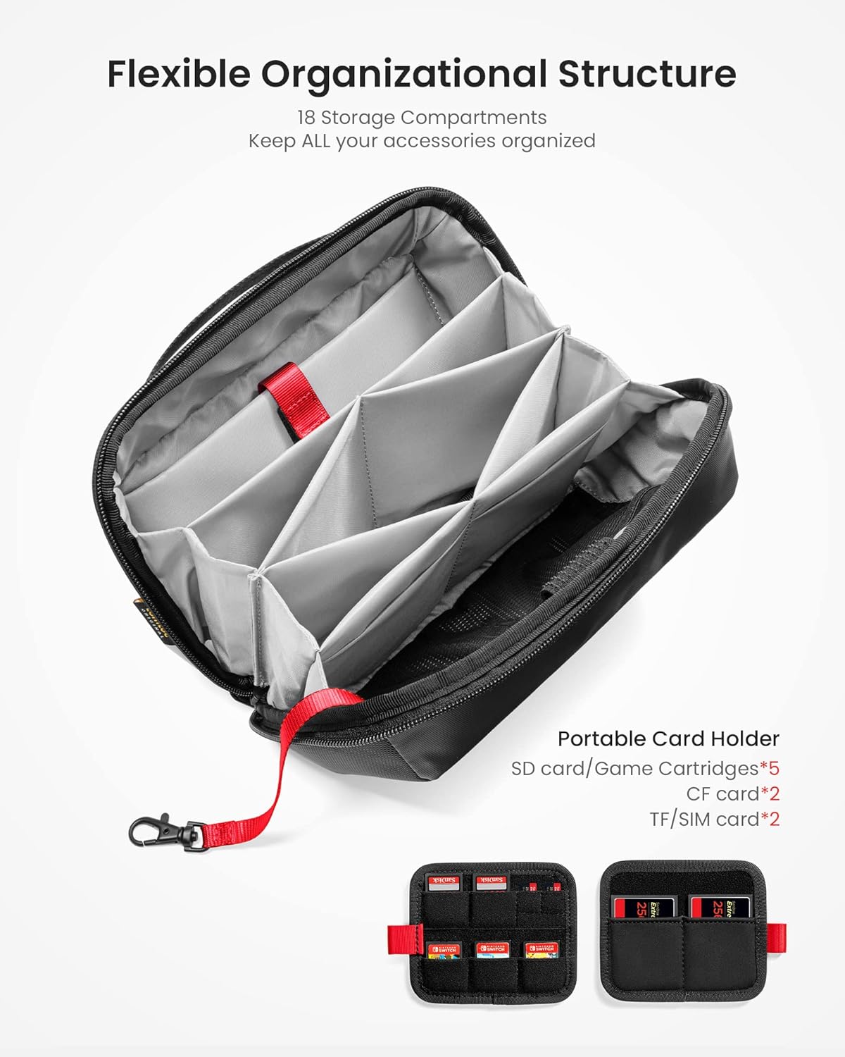 tomtoc Electronic Organizer Accessory Pouch for MacBook Charger, Cables, Power Bank, Hard Drive, Cords, Water-resistant Storage Bag with Removable Card Slots for USB Adapter, Memory Card, Black - Image 2