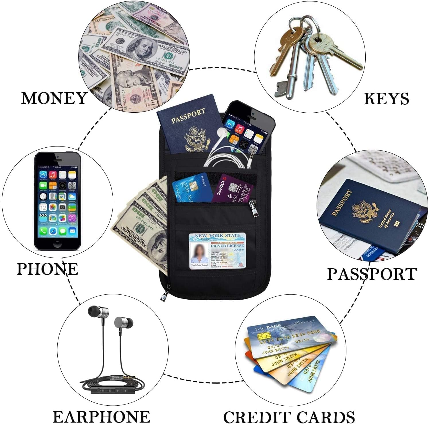 OMYSTYLE Neck Wallet, RFID Passport Holder for Travel, Adjustable Neck Strap, Waterproof Neck Pouch for Men & Women to Keep Cash, Credit Cards and Documents Safe, Black (8x6) - Image 5