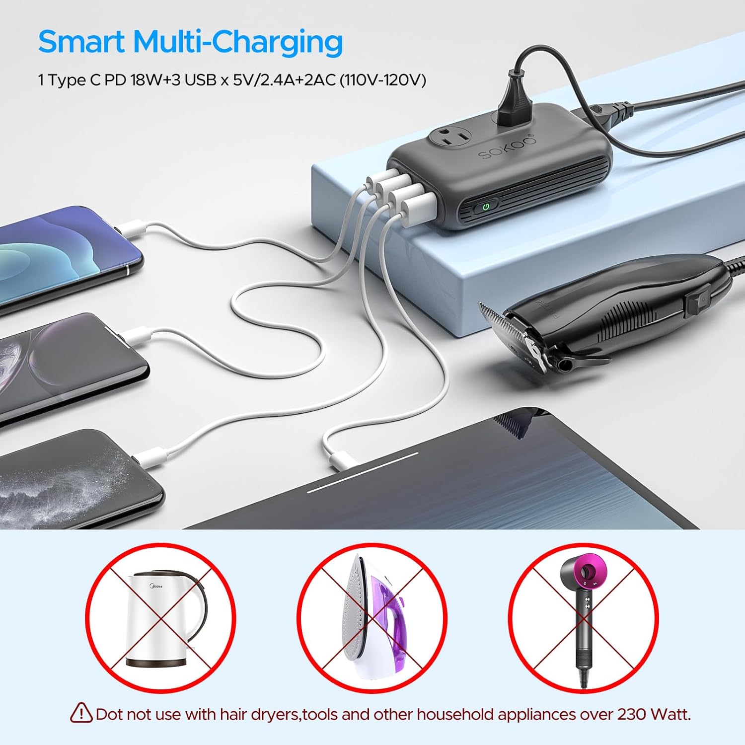 SOKOO 230-Watt Step Down 100-220V to 110V Voltage Converter, International Power Converter/Travel Adapter- Use for EU/UK/AU/US/India More Than 150 Countries, USB Quick Charger 3.0 Grey - Image 3