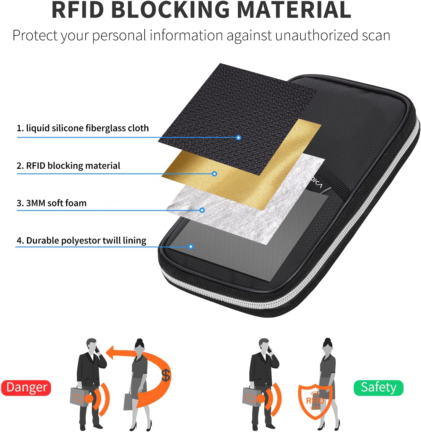 ruboka Fireproof RFID Blocking Passport Holder Wallet, Family Multiple Passport Holder Cover Bag Waterproof, Travel Document Organizer Credit Card Clutch Bag for Men Women - Image 4