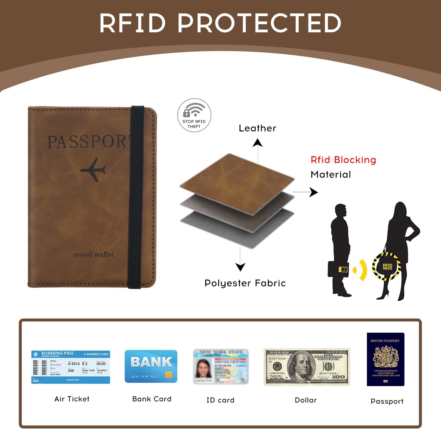 ILIYAH-Passport Cover-Passport Holder Travel Wallet-RFID-Blocking Passport Case Travel Accessories Card Holder Wallet Unisex Travel Gifts(Brown) - Image 3