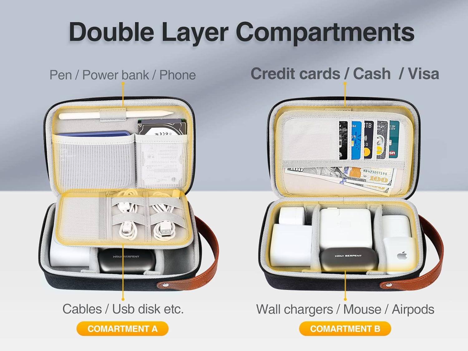 Luxtude Electronics Organizer Travel Case, Tech Organizers Travel Case, Hard Charger Organizers, Portable Cable Organizer, Travel Essentials for Charger/Mouse/Cash/Card/Pen, Tech Gifts - Image 2