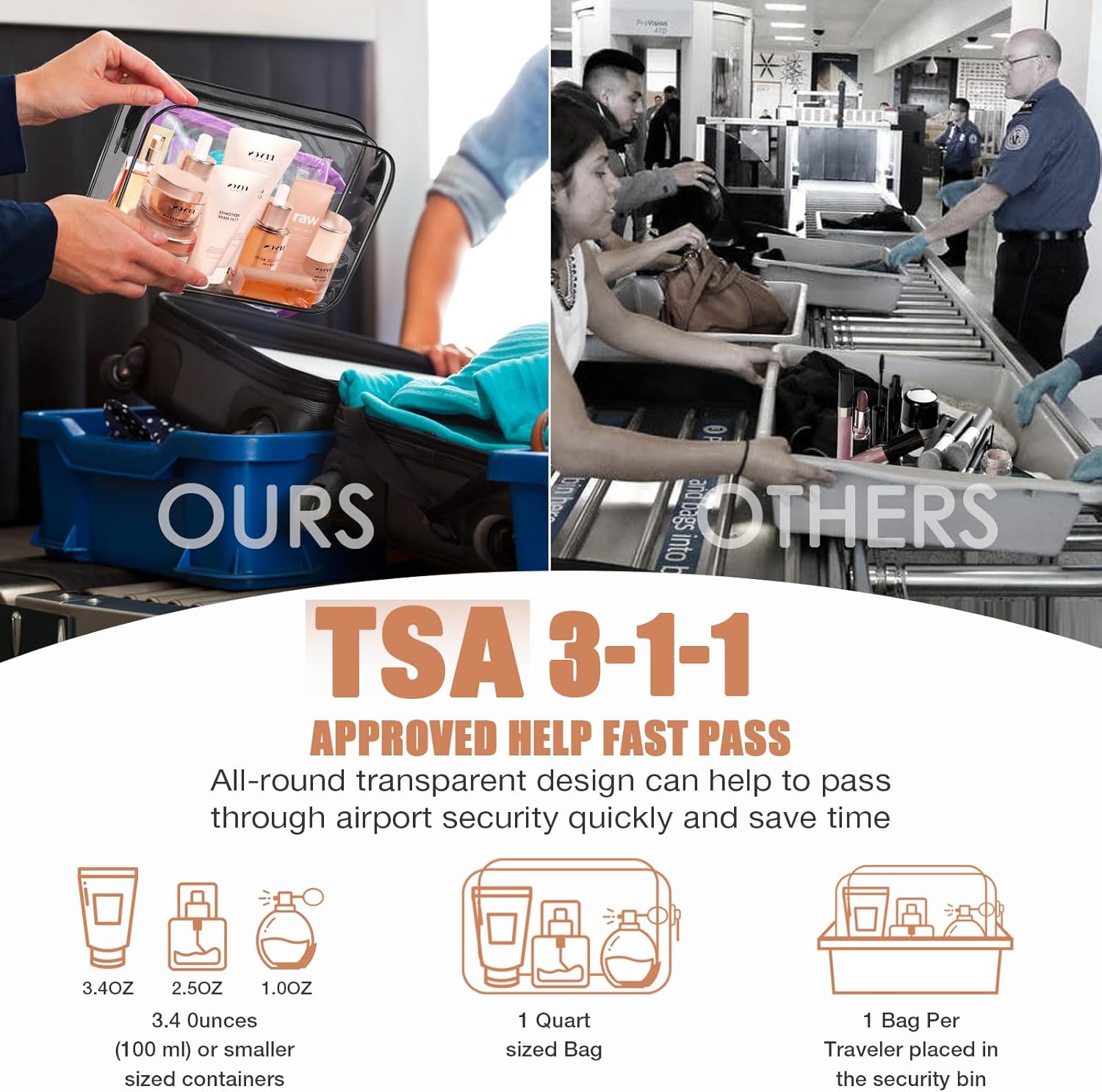 3 Pack Clear Toiletry Bag, TSA Approved Makeup Pouch Water Resistant Portable Travel Organizer, Carry On PVC Cosmetic for Airport Airline Complian - Image 2