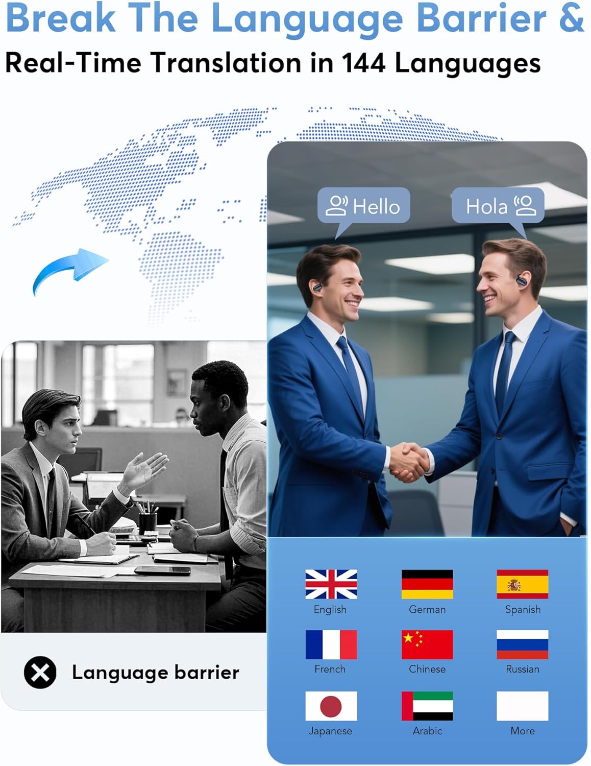 AI Language Translation Earbuds Real-Time, 144 Languages & Accents, Audifonos Traductores Inglés Español, Compatible with iOS & Android, Ideal for Travel, Business, Learning (Deep Black) - Image 2