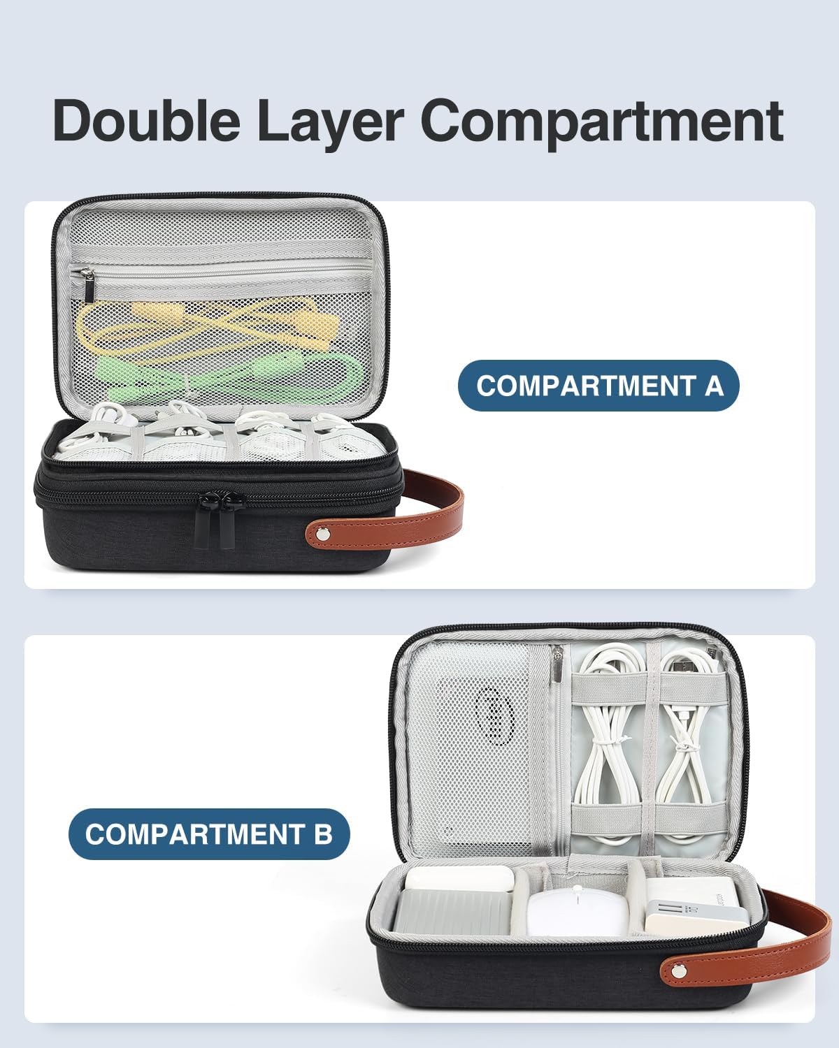 Luxtude Electronic Organizer Travel Case, Double Layer Tech Organizer Travel Case, Hard Charger Organizer, Travel Cable Organizer, Tech Bag, Travel Essentials for Charger/Mouse/Cash/Card, Tech Gifts - Image 2
