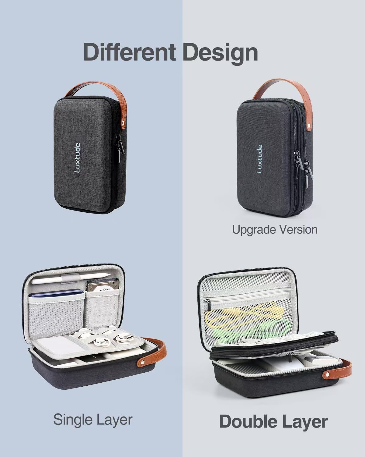 Luxtude Electronic Organizer Travel Case, Double Layer Tech Organizer Travel Case, Hard Charger Organizer, Travel Cable Organizer, Tech Bag, Travel Essentials for Charger/Mouse/Cash/Card, Tech Gifts - Image 3