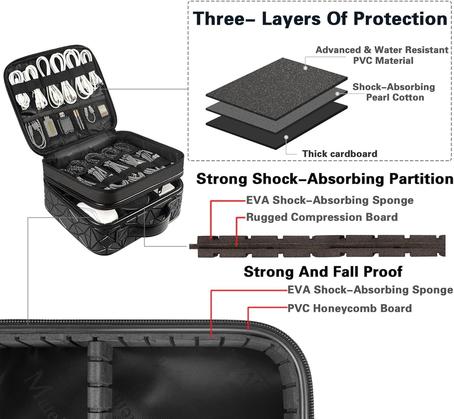MATEIN Cable Organizer Bag, Waterproof Travel Electronic Storage with Adjustable Divider, Shockproof Portable Double Layer Tech Bag Carrying Case for Cord, Earbuds, Charger, SD Card, DJ Gifts, Black - Image 7