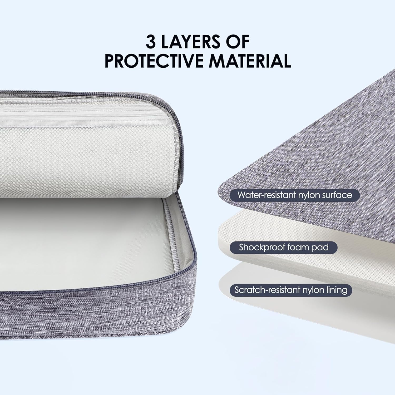 LENTION Cable Electronics Organizer Bag Pouch, Travel Accessories Carry Case Waterproof Double Layers All-in-One Storage Bag Carrying for Cord, Charger, Power Bank, Earphone Grey - Image 4