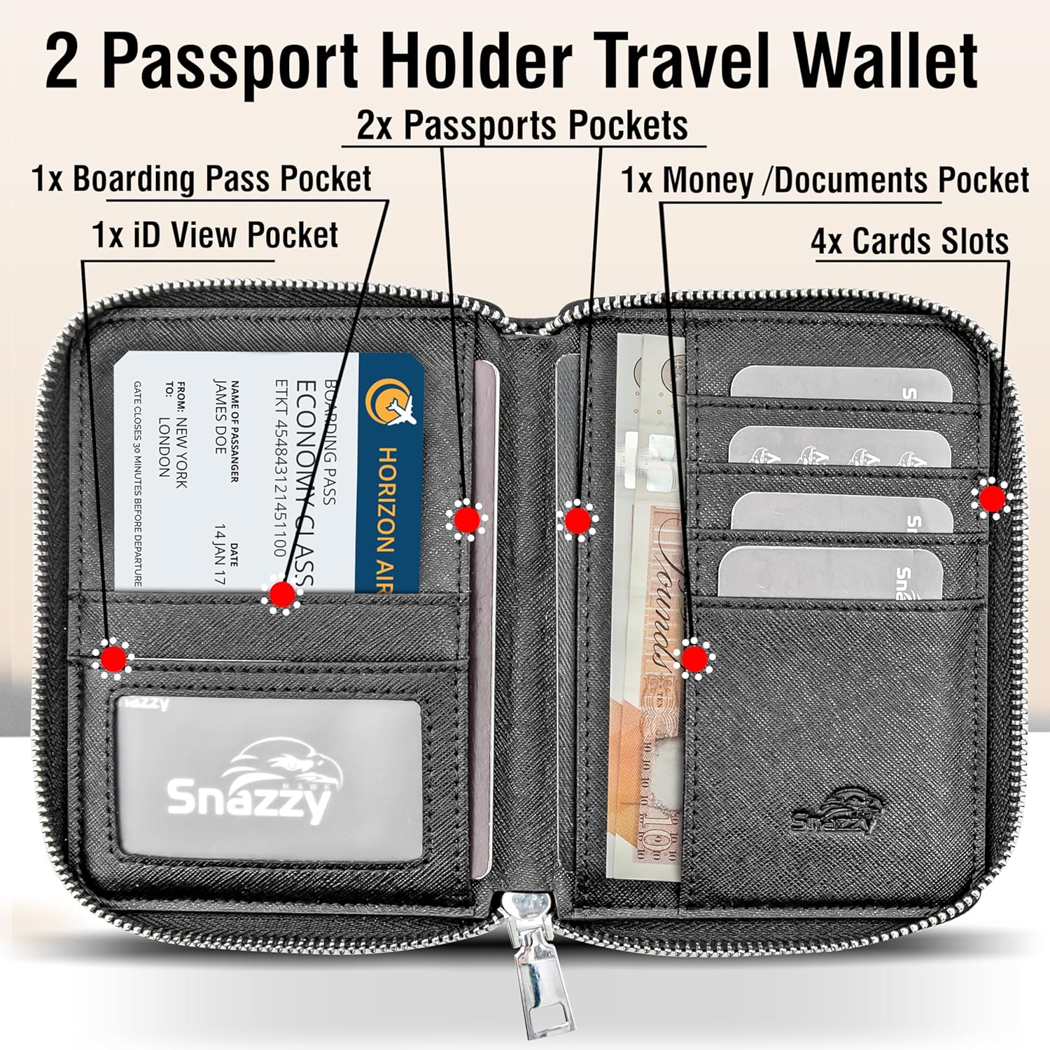 RFID Travel Wallet Passport Holder w/Zipper - Organizer Bag for Travel Documents – Safety Essentials Cover for Men Women - Image 3